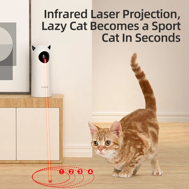 North Hound Co. Interactive LED Laser Pet Toy